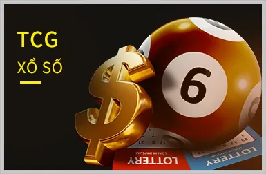 Hình ảnh minh họa quản lý vốn khi chơi b29 game bài